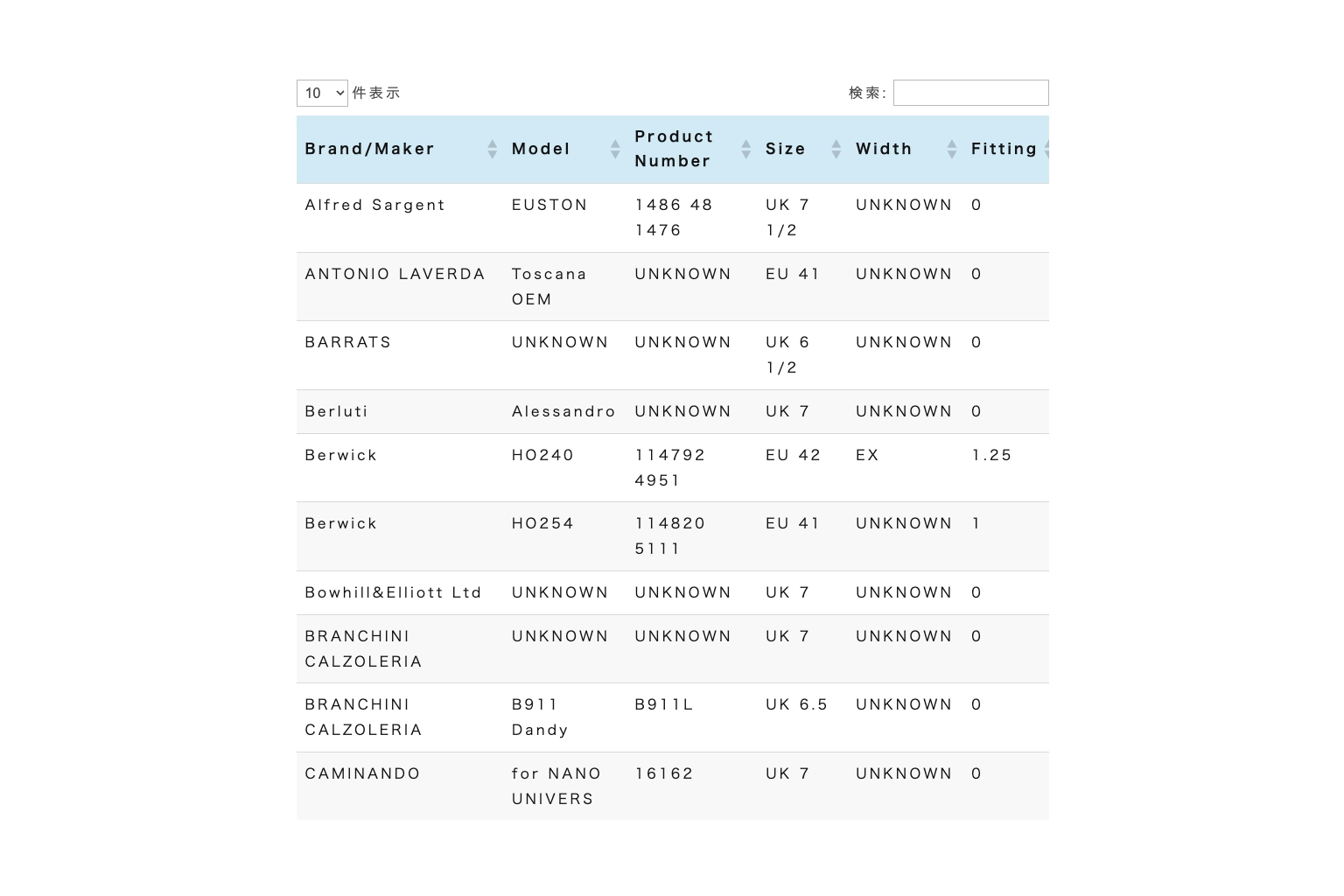 革靴ブランド別サイズ表。Alfred Sargent、Berluti、Berwickなど各メーカーのモデル名・サイズ・製品番号を一覧表示。